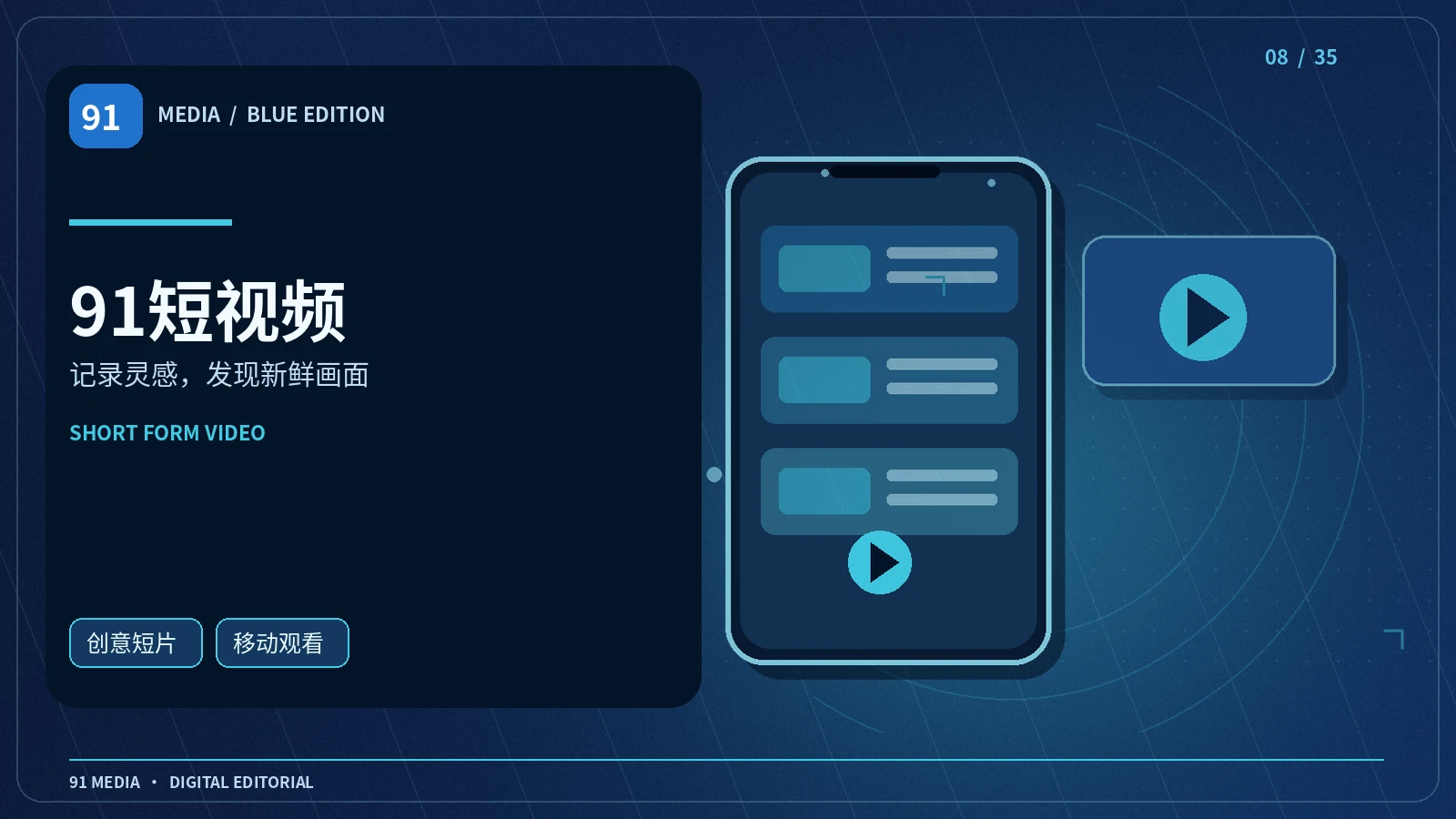 十五秒视频的三段式节奏主题配图