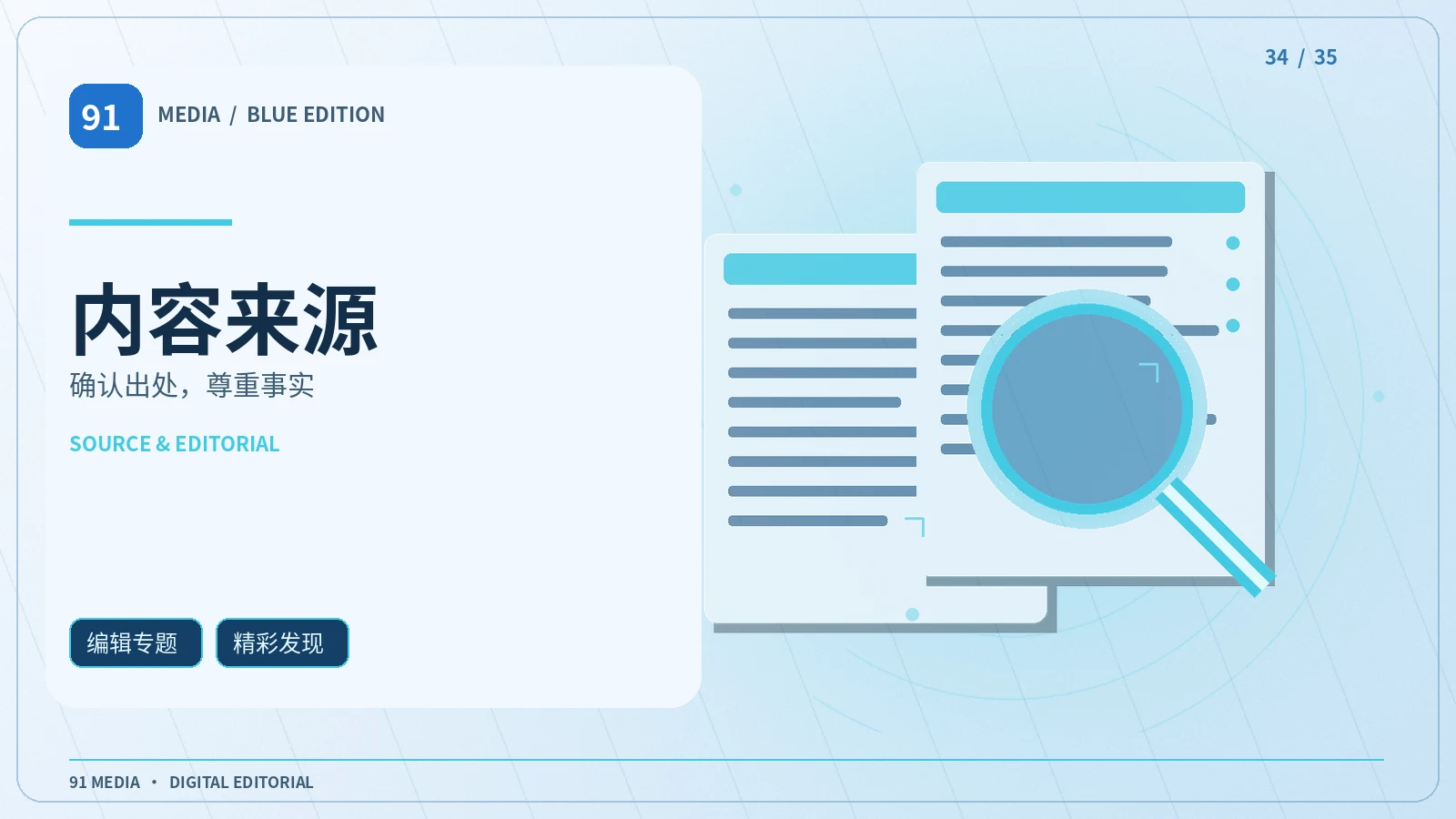 版权说明栏目视觉