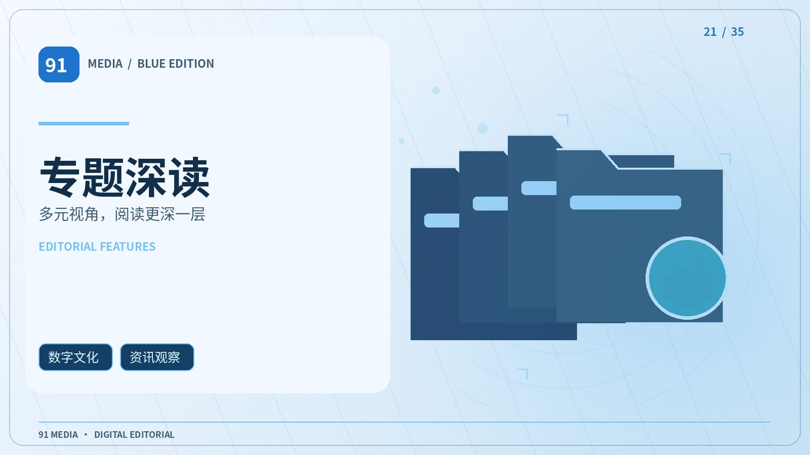 专题策划栏目视觉